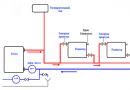 Вычисление мощности и выбор параметров устанавливаемых радиаторов