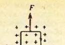 Huiswerk.