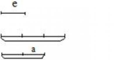 Axiomatische theorie van natuurlijke getallen