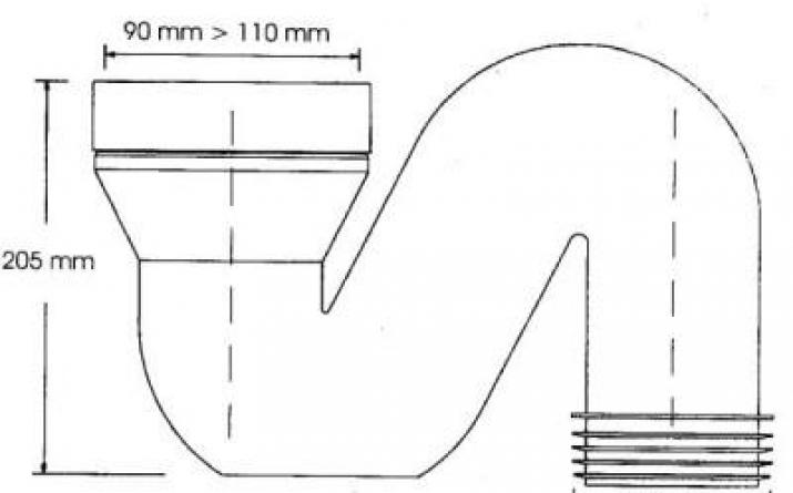 What is a waste pipe in a multi-storey building - design scheme and norms, diameter and cleaning, we use a check valve