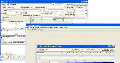 Supasoft CRM - nhà thiết kế hệ thống quản lý quan hệ khách hàng