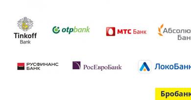 Hợp nhất mạng lưới ATM: ưu điểm và cạm bẫy của OJSC ORS