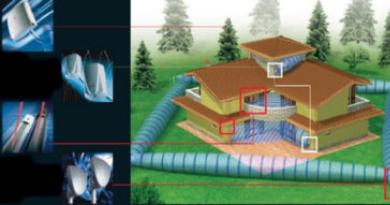 DIY-laseralarm: noodzakelijke componenten, diagram