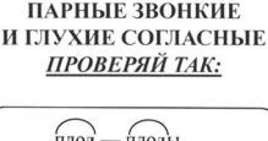 Phụ âm ghép và từ gốc phát âm là gì?